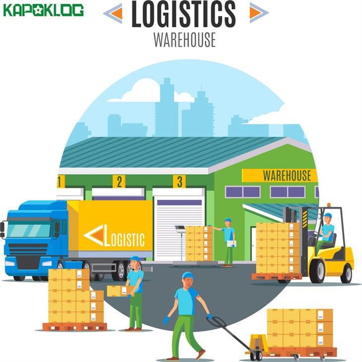 Syarikat Logistik Pintu Ke Pintu Perkhidmatan DDP