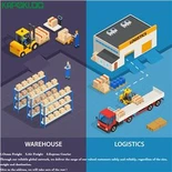 Ejen Penghantaran Kadar DDP/DDU Terbaik Amazon